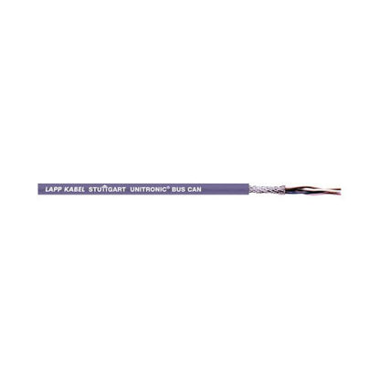 Picture of Canbus cable 2 x 2 x 0,75